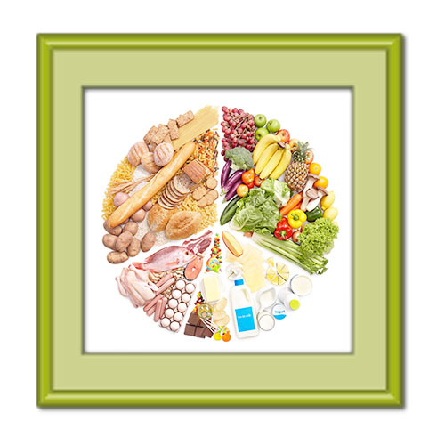 آشنایی با گروه های مواد غذایی و نحوه استفاده از آن ها